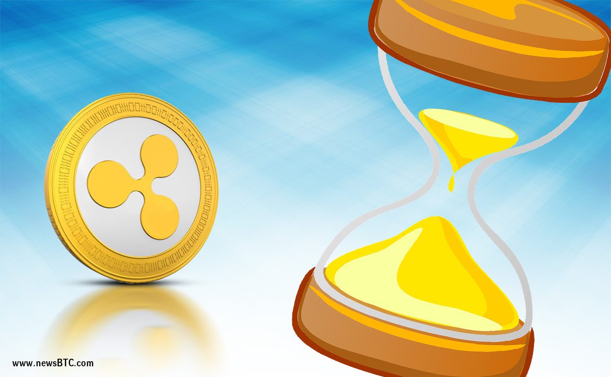 Ripple Price Technical Analysis XRP USD