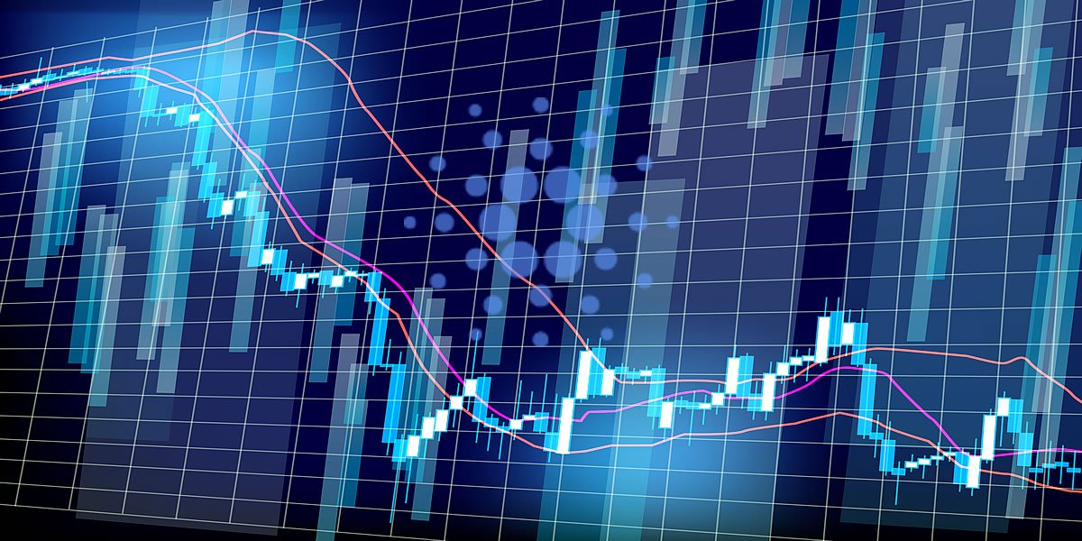 technical analysis cardano