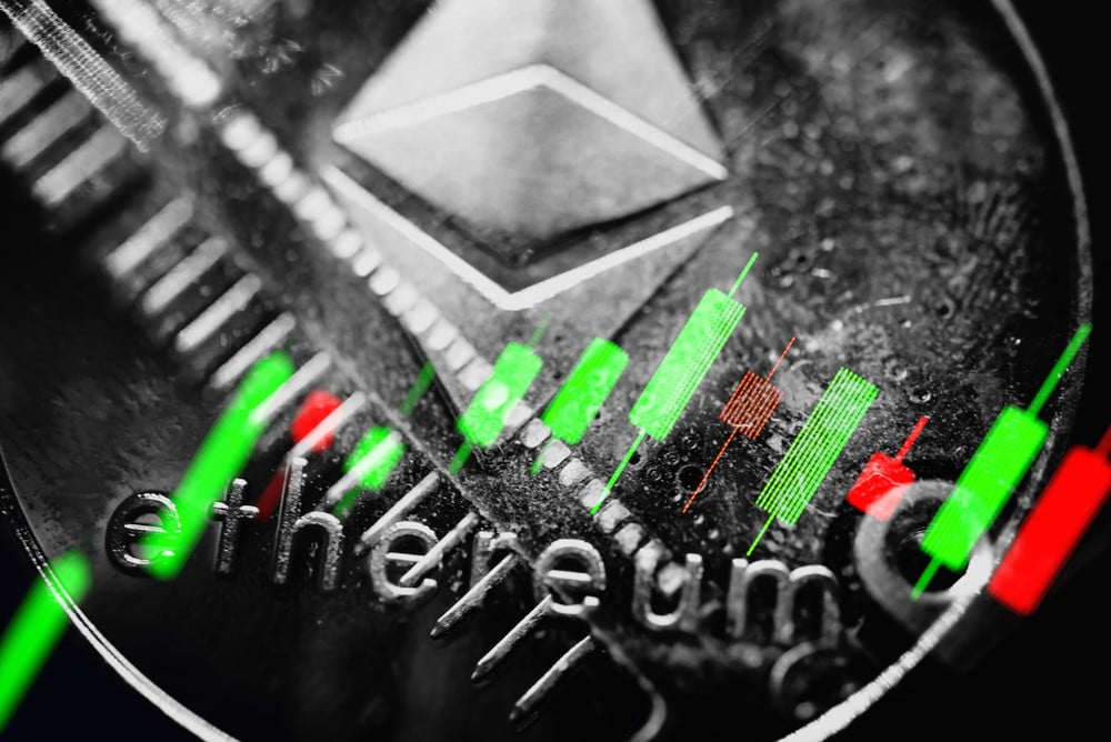 Ethereum Price