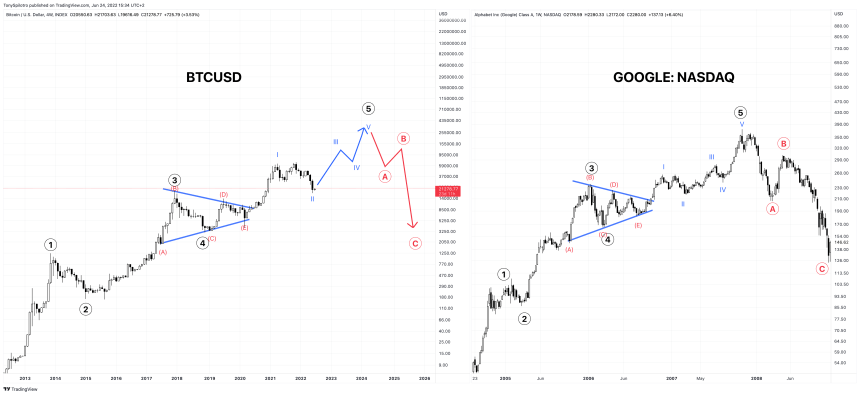 BTCUSD_2022-06-24_09-34-51