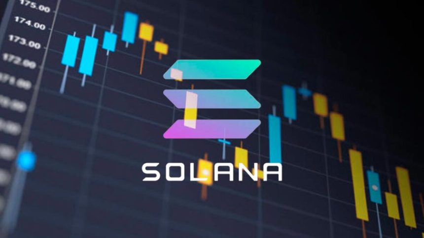 Solana