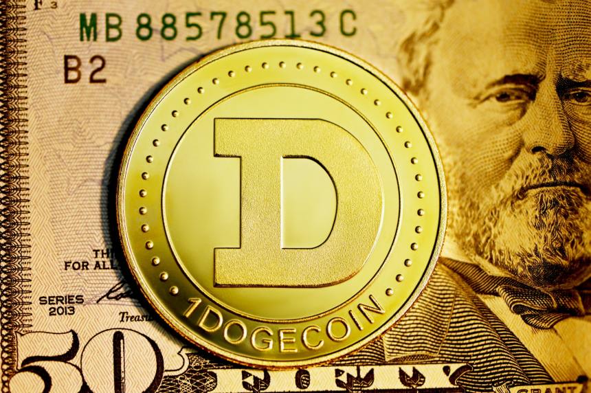 Dogecoin Price