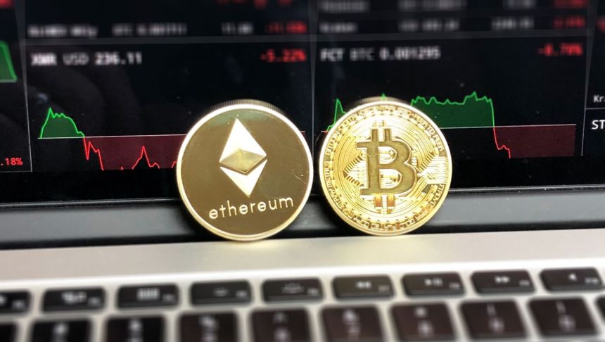 Bitcoin and Ethereum Correlation