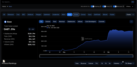 Coinbase BASE Solana