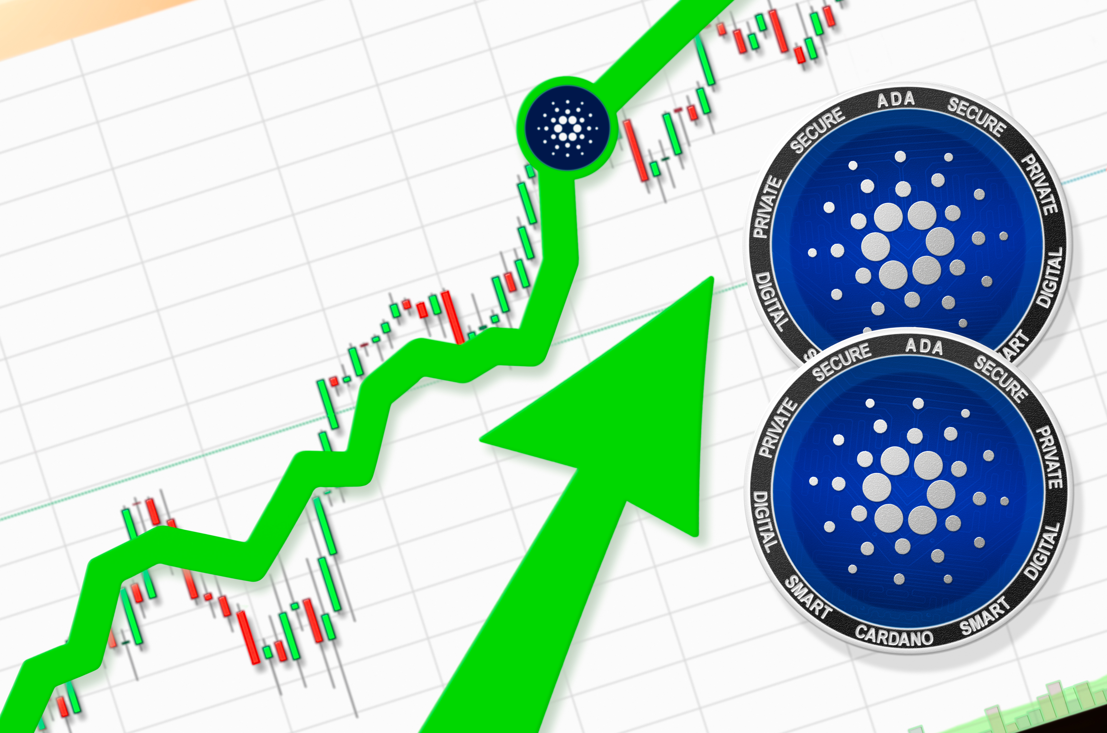 Cardan Price Prediction