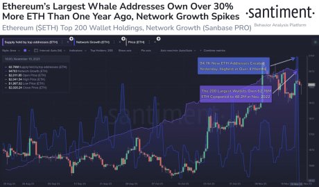 Ethereum