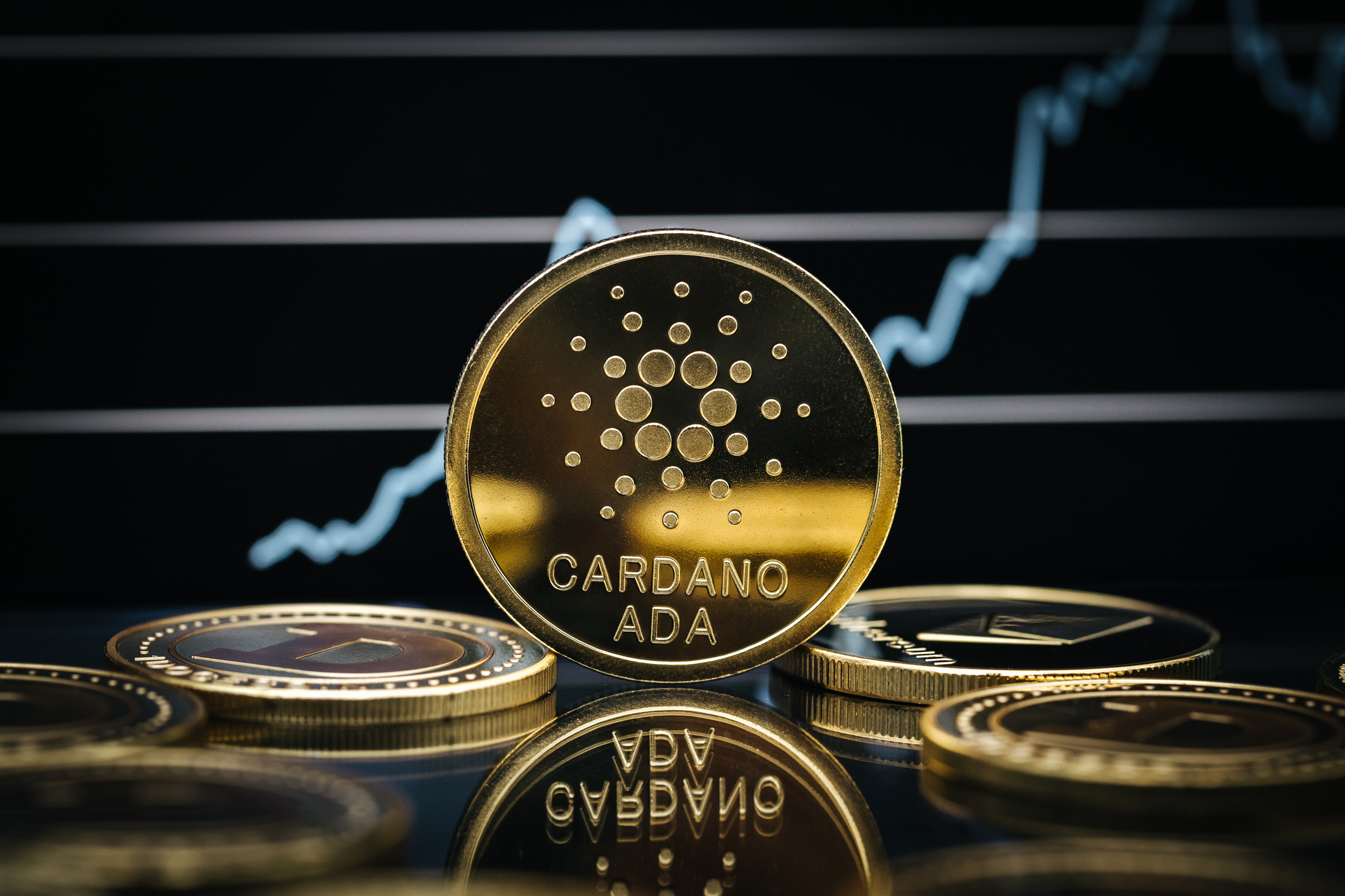 Cardano ADA price