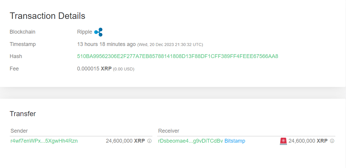 XRP Whale