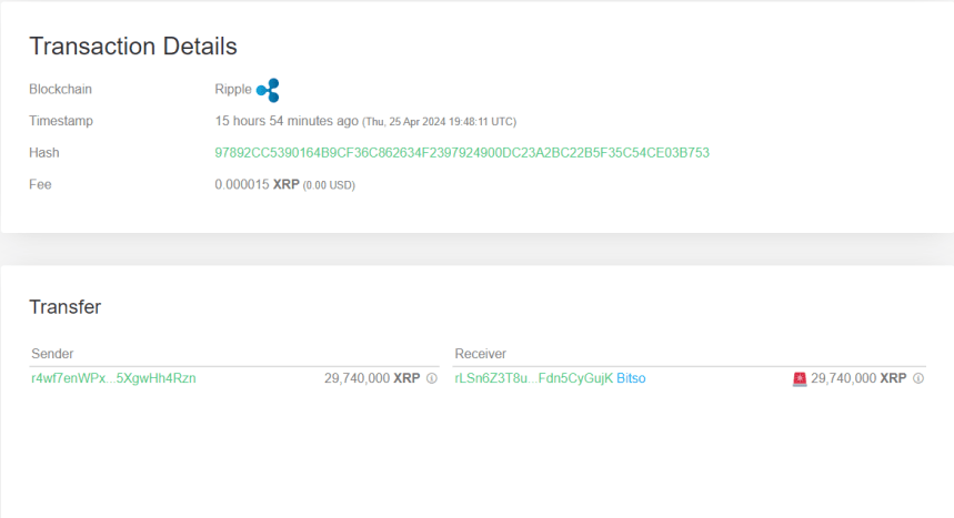 XRP Whale Deposit