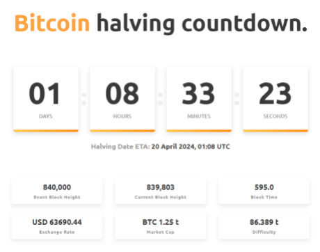 Bitcoin Halving