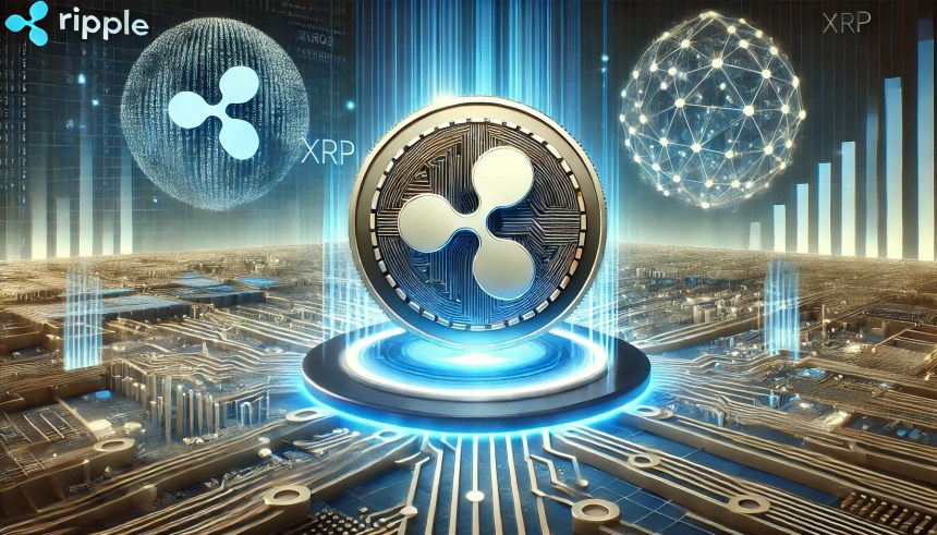 XRP Price