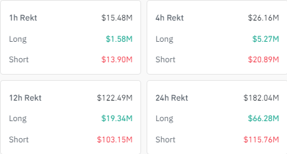 Crypto Bitcoin 1