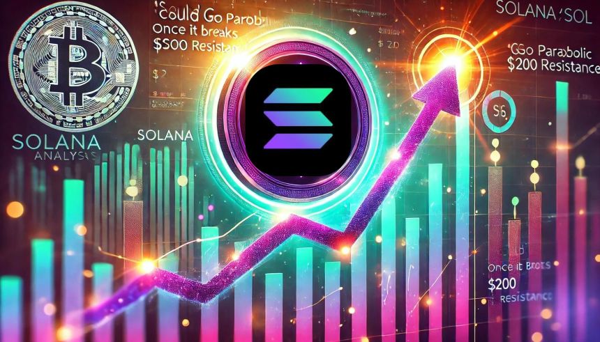 Solana (SOL) Holds Above $140 As Funding Rate Signals Bullish Momentum