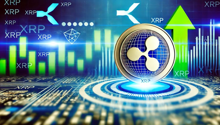 XRP price